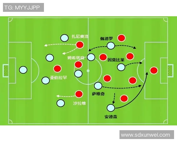 深圳篮球队进攻战术深度分析与实战应用探讨